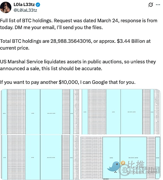 美国法务局涉嫌出售17万枚BTC？史诗级的补仓机会即将到来吗？