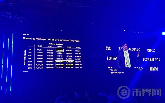 Tom Lee在新加坡TOKEN 2049会议上的演讲:以太坊将在华尔街数字资产市场中大放异彩